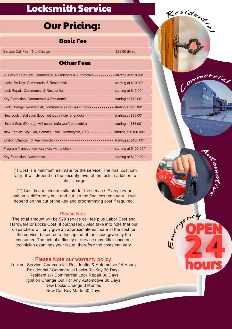 Yonkers-NY-Locksmith-Store, Yonkers, NY 888-869-0825